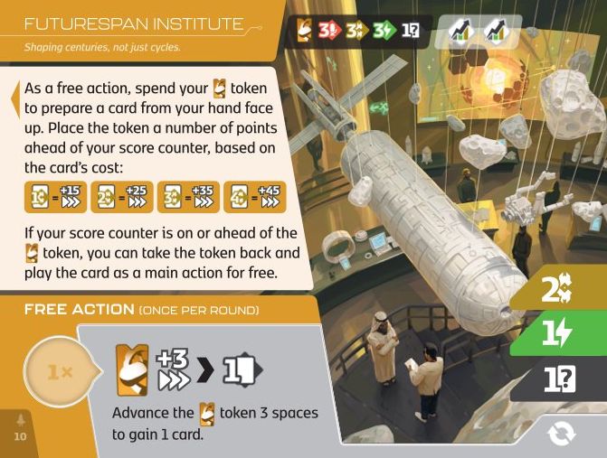 Futurespan Institute
